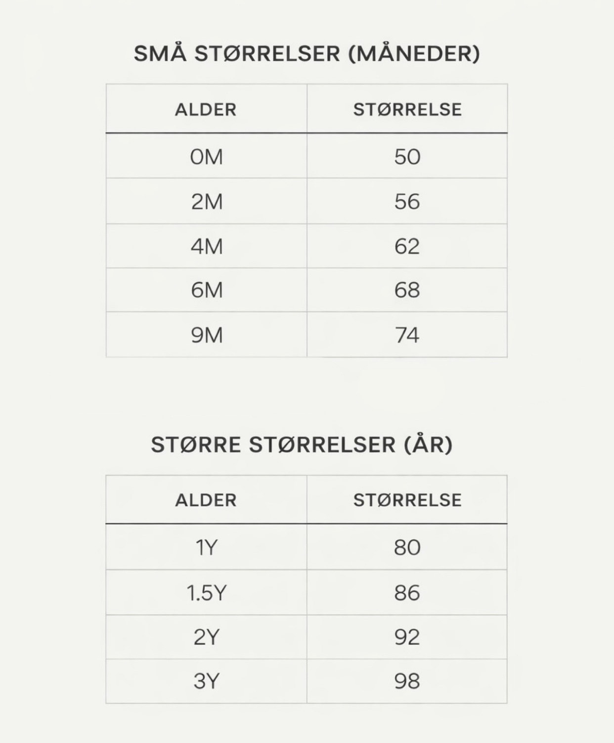 Størrelsesguide for barneklær